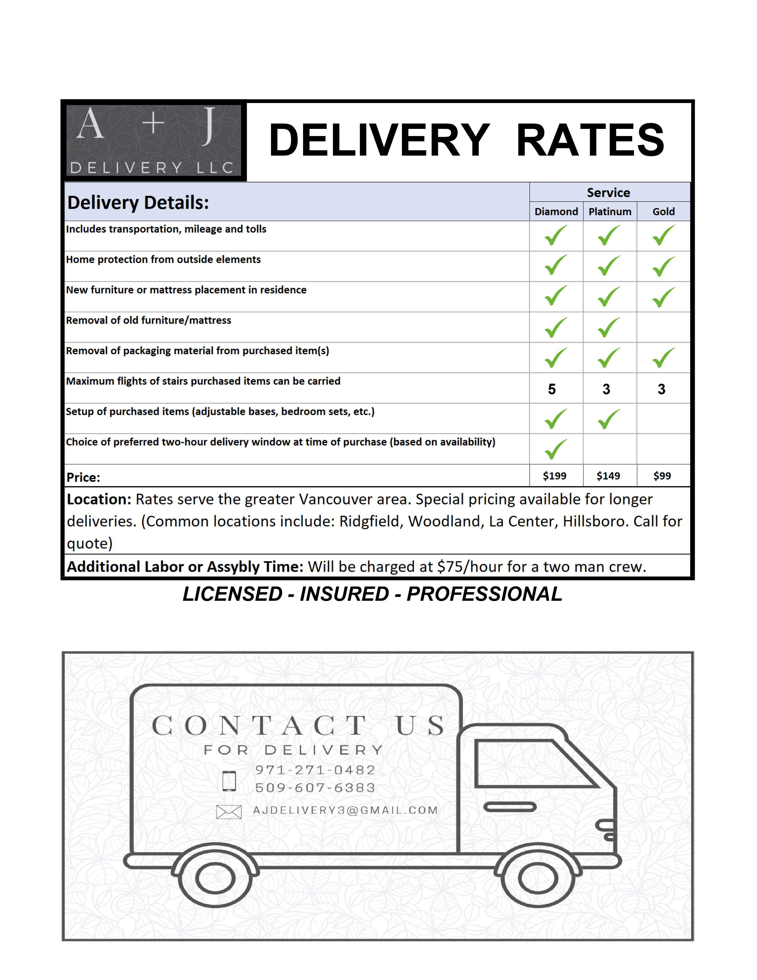 Furniture Store with Delivery in Oregon KEY Home Furnishings, Portland OR